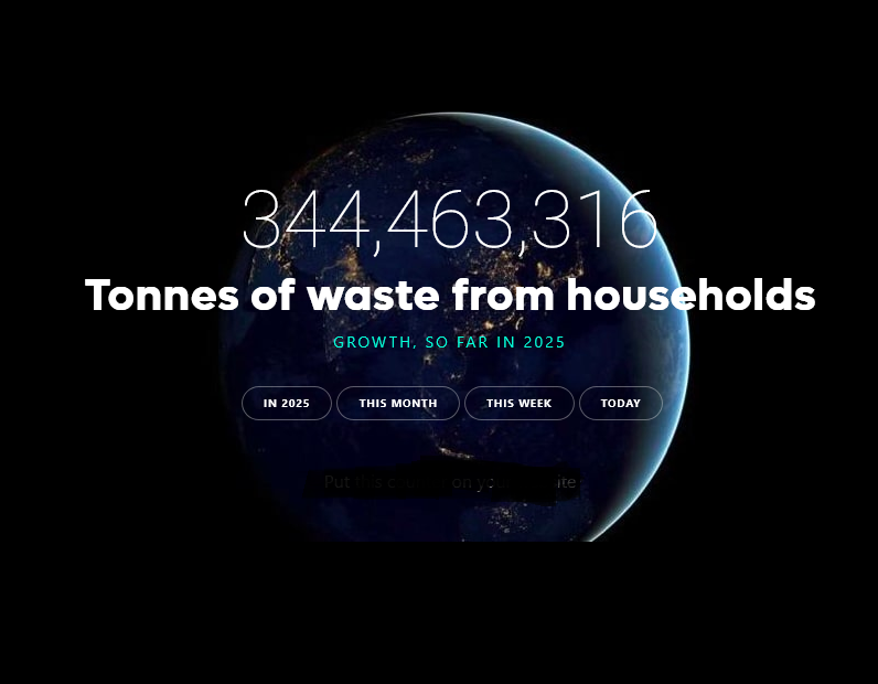 From Data to Decisions: Year 4 Explores Graphs, Charts, and Real-World Waste